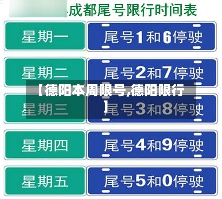 【德阳本周限号,德阳限行】-第3张图片