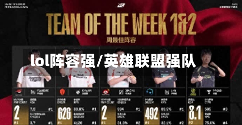 lol阵容强/英雄联盟强队-第2张图片