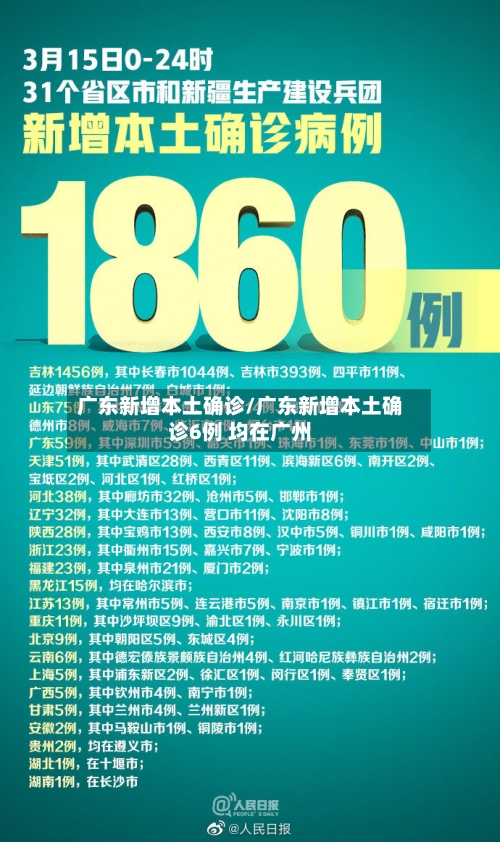 广东新增本土确诊/广东新增本土确诊6例 均在广州