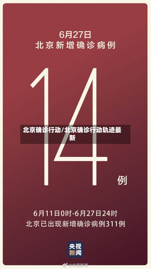 北京确诊行动/北京确诊行动轨迹最新
