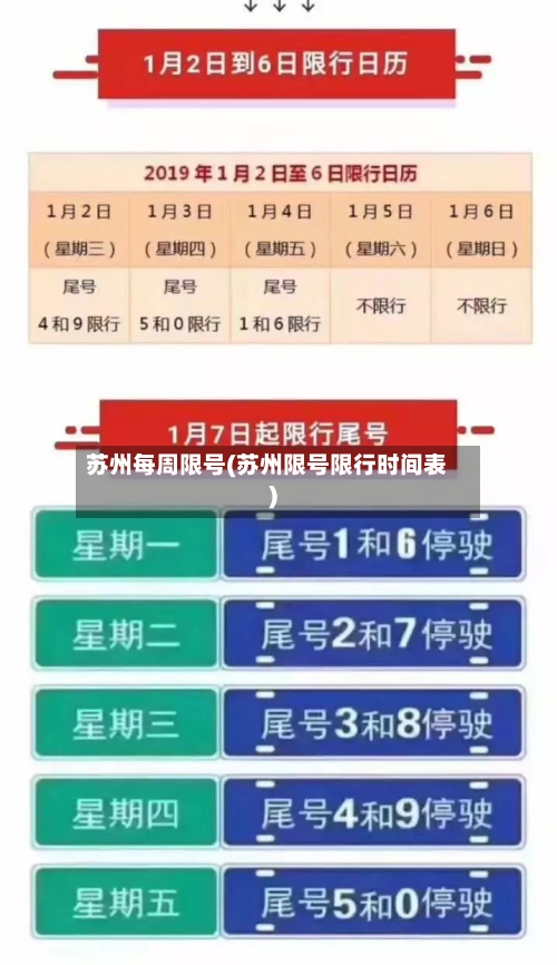 苏州每周限号(苏州限号限行时间表)