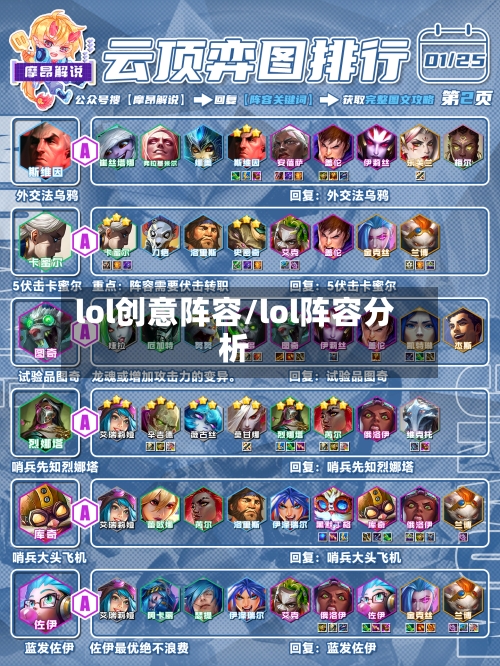 lol创意阵容/lol阵容分析