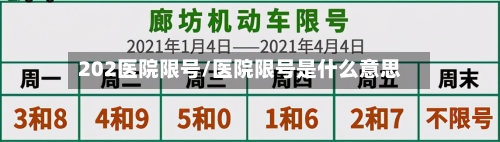 202医院限号/医院限号是什么意思-第2张图片