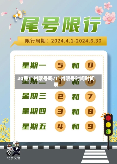 20号广州限号吗/广州限号时间时间表-第2张图片