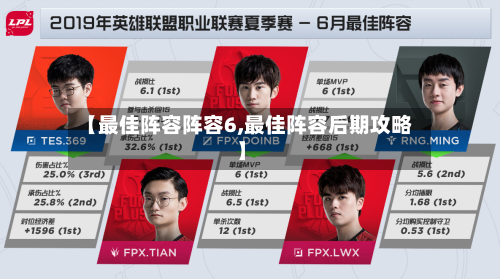 【最佳阵容阵容6,最佳阵容后期攻略】