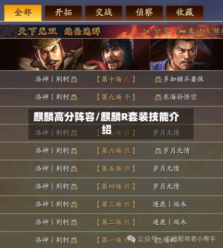 麒麟高分阵容/麒麟R套装技能介绍