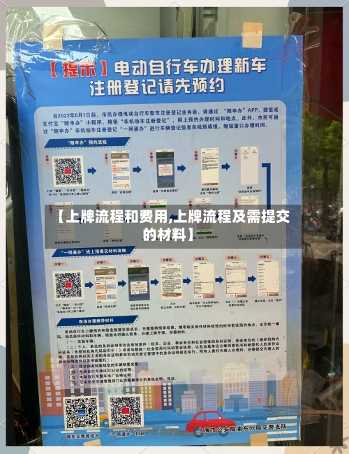 【上牌流程和费用,上牌流程及需提交的材料】-第3张图片