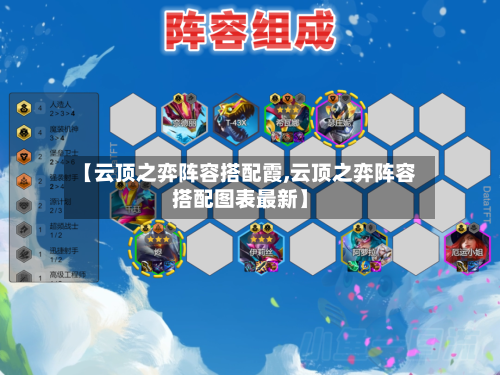 【云顶之弈阵容搭配霞,云顶之弈阵容搭配图表最新】-第1张图片