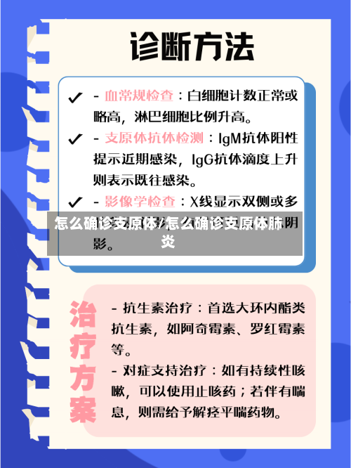 怎么确诊支原体/怎么确诊支原体肺炎