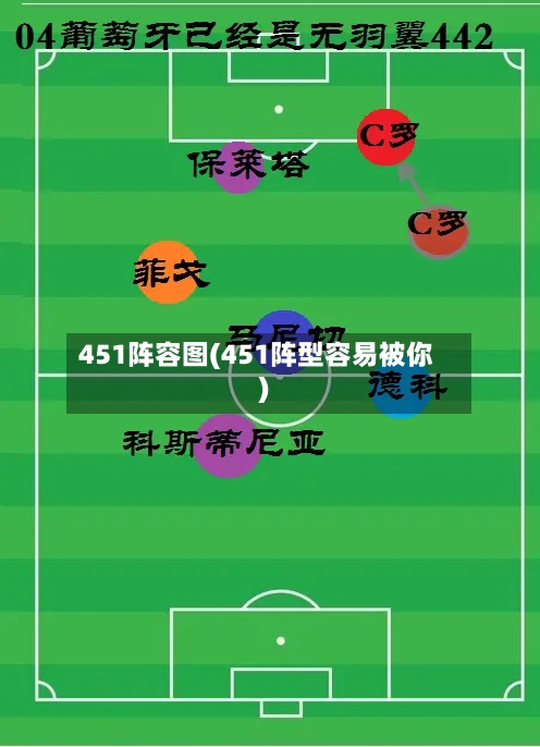 451阵容图(451阵型容易被你)