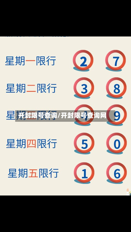 开封限号查询/开封限号查询网