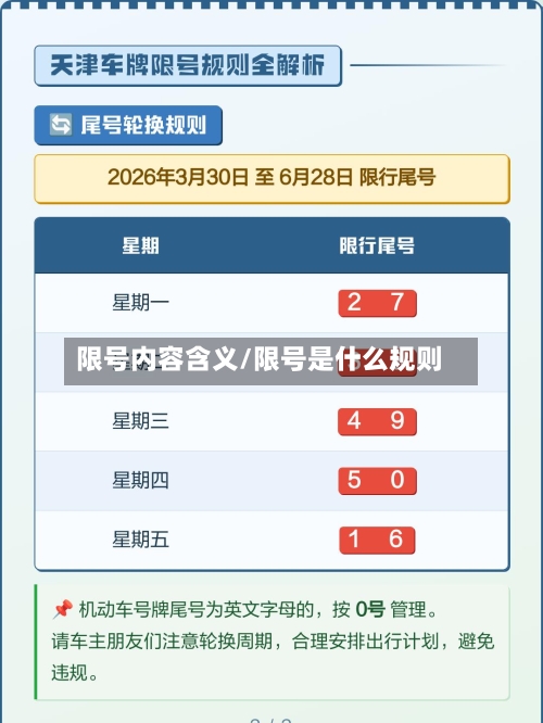 限号内容含义/限号是什么规则-第2张图片