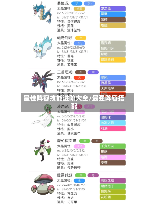 最佳阵容技能进阶大全/最强阵容搭配-第2张图片