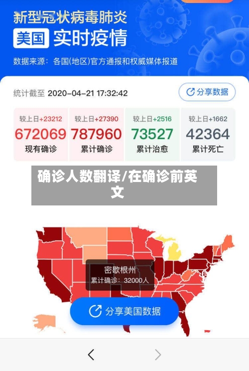 确诊人数翻译/在确诊前英文