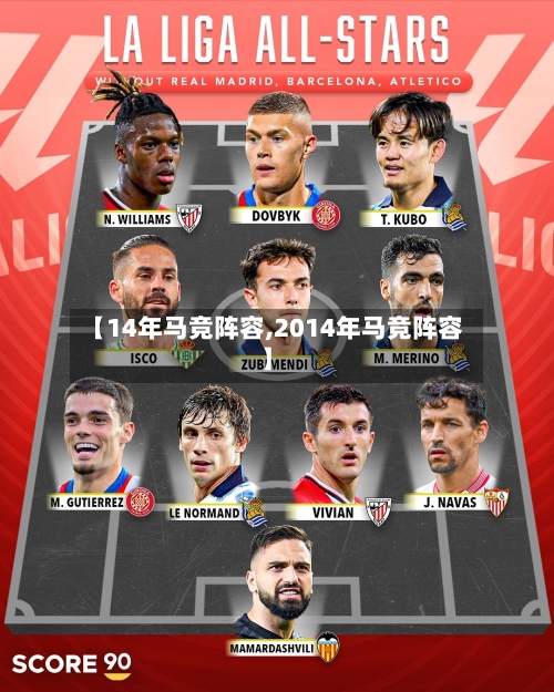 【14年马竞阵容,2014年马竞阵容】