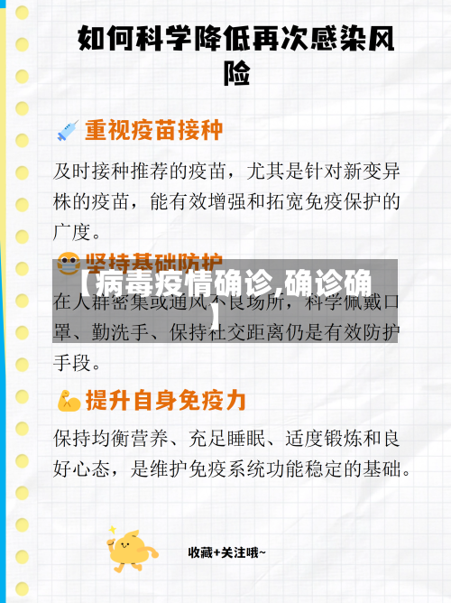 【病毒疫情确诊,确诊确】-第3张图片