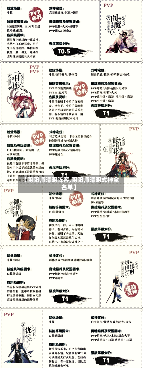【阴阳师晴明阵容,阴阳师晴明式神全名单】-第2张图片