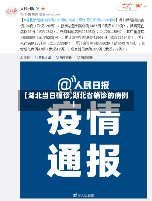 【湖北当日确诊,湖北省确诊的病例】-第3张图片