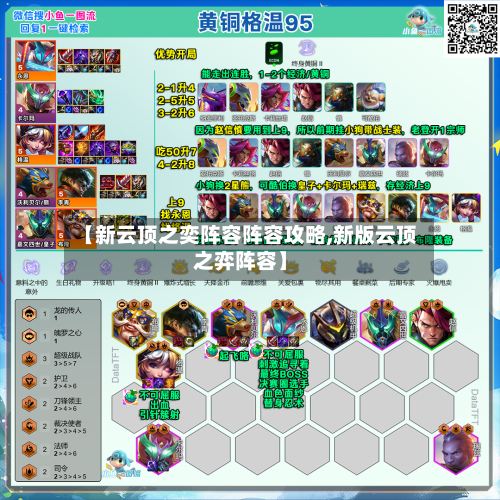 【新云顶之奕阵容阵容攻略,新版云顶之弈阵容】