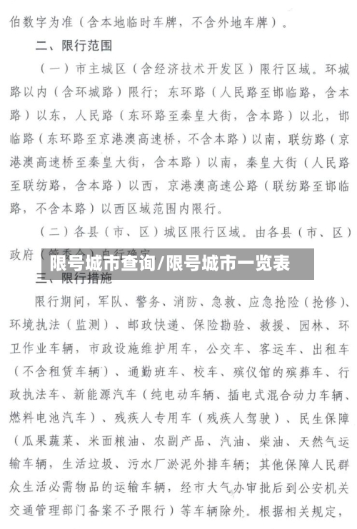 限号城市查询/限号城市一览表