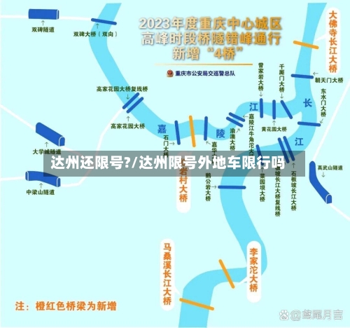 达州还限号?/达州限号外地车限行吗-第2张图片