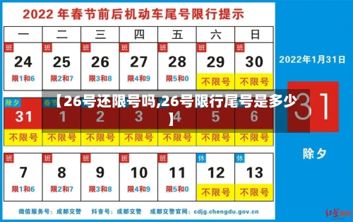 【26号还限号吗,26号限行尾号是多少】-第3张图片
