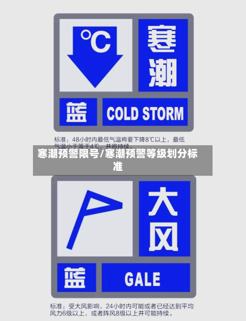 寒潮预警限号/寒潮预警等级划分标准