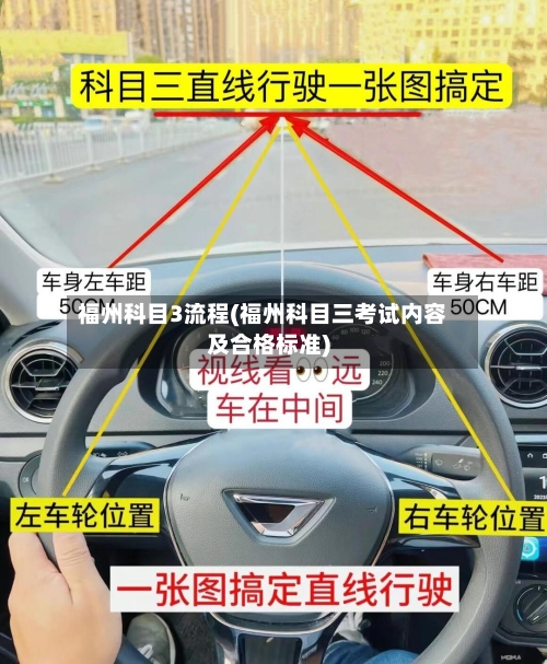 福州科目3流程(福州科目三考试内容及合格标准)-第3张图片