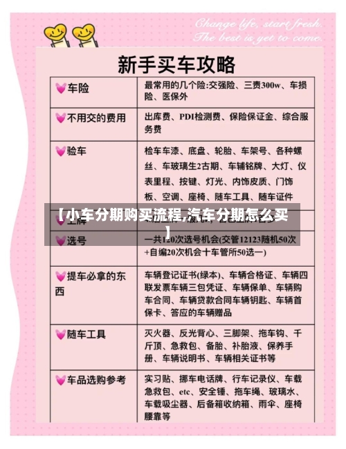 【小车分期购买流程,汽车分期怎么买】