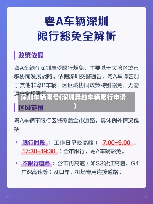 深圳车辆限号(深圳异地车辆限行申请)-第3张图片