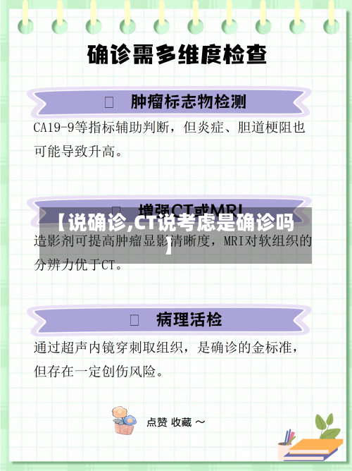 【说确诊,CT说考虑是确诊吗】-第3张图片