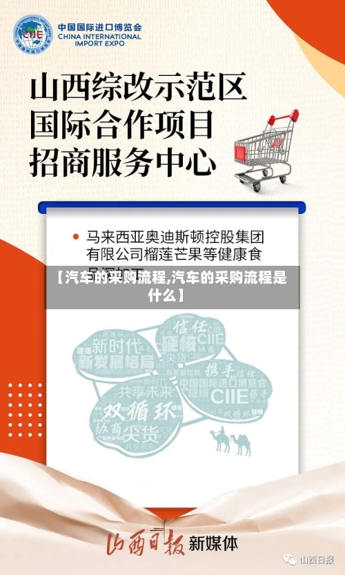 【汽车的采购流程,汽车的采购流程是什么】