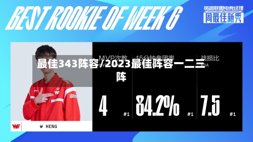 最佳343阵容/2023最佳阵容一二三阵-第2张图片