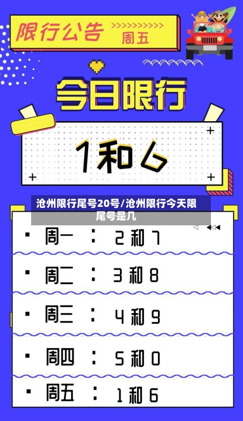 沧州限行尾号20号/沧州限行今天限尾号是几