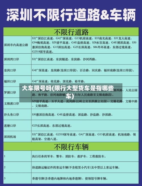 大车限号吗(限行大型货车是指哪些车)