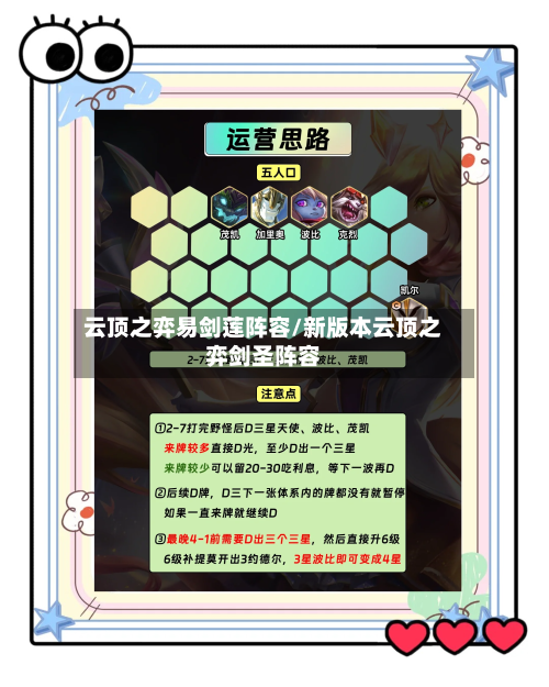 云顶之弈易剑莲阵容/新版本云顶之弈剑圣阵容
