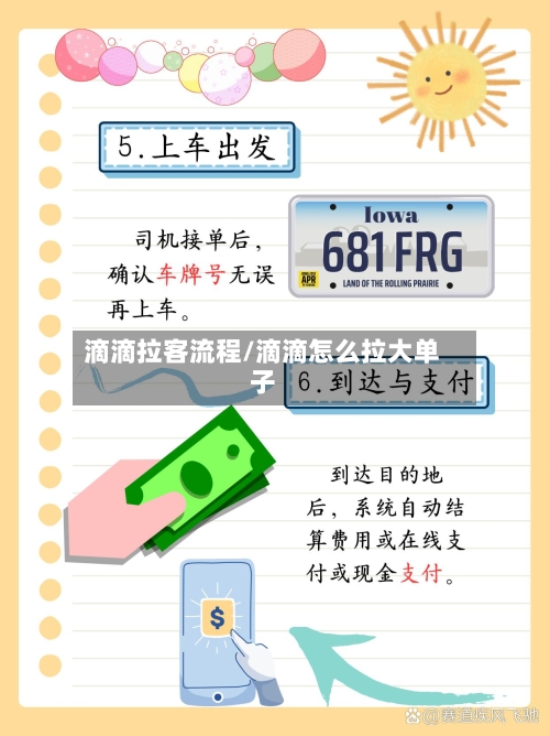 滴滴拉客流程/滴滴怎么拉大单子