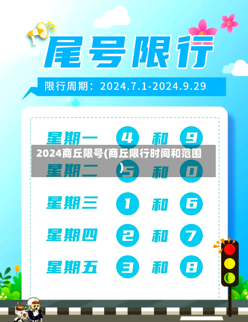 2024商丘限号(商丘限行时间和范围)-第2张图片