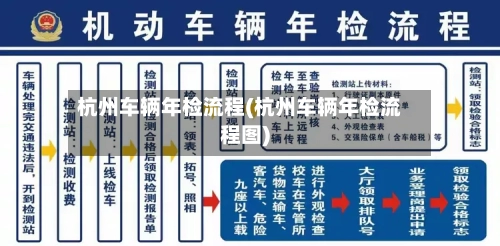 杭州车辆年检流程(杭州车辆年检流程图)