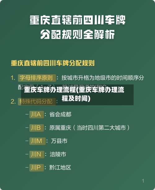 重庆车牌办理流程(重庆车牌办理流程及时间)