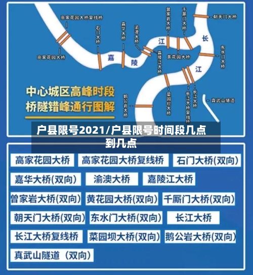 户县限号2021/户县限号时间段几点到几点