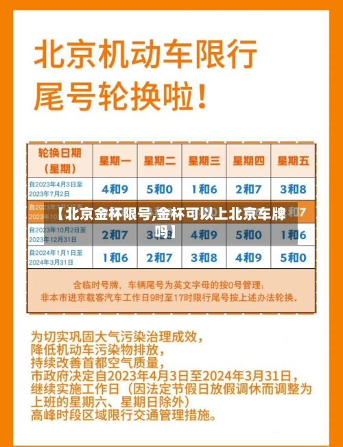【北京金杯限号,金杯可以上北京车牌吗】