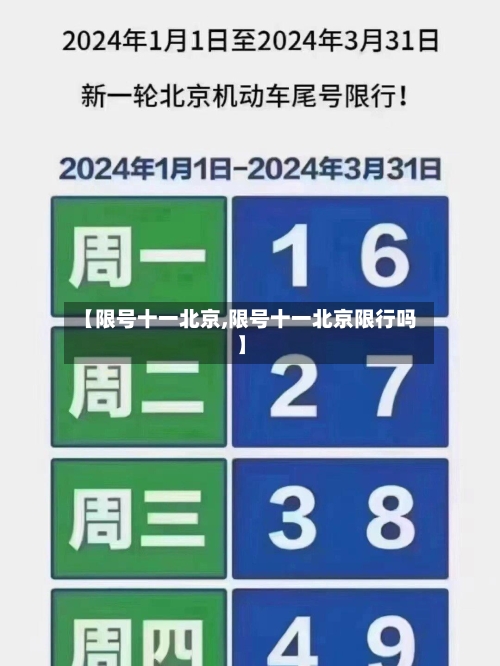 【限号十一北京,限号十一北京限行吗】-第2张图片