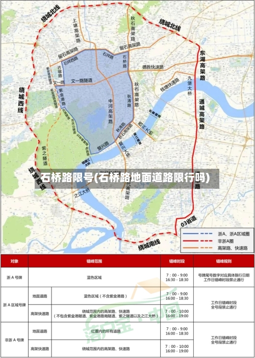 石桥路限号(石桥路地面道路限行吗)