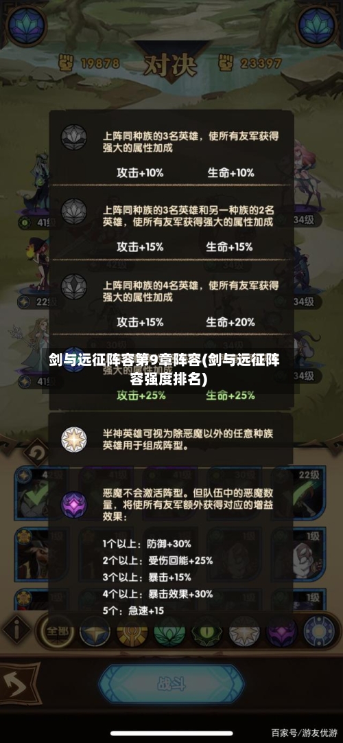剑与远征阵容第9章阵容(剑与远征阵容强度排名)