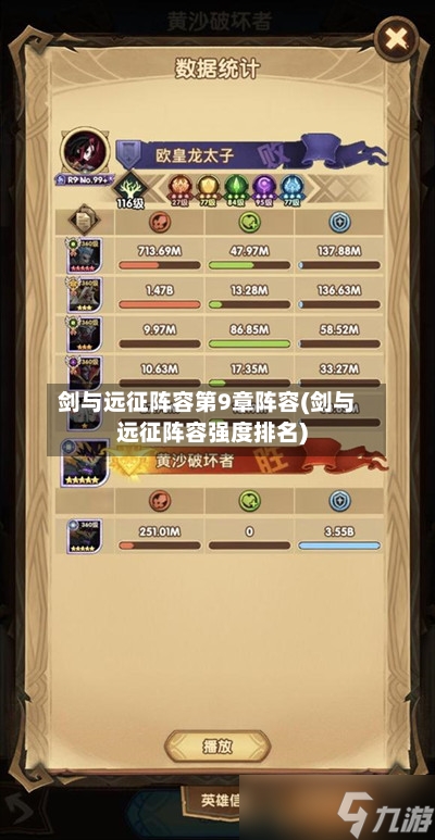 剑与远征阵容第9章阵容(剑与远征阵容强度排名)-第2张图片