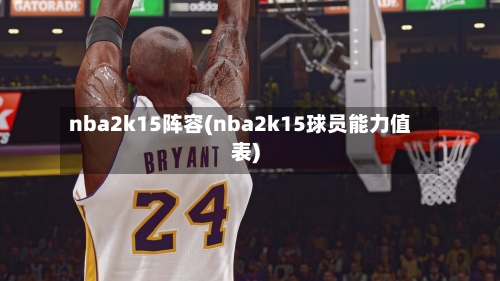 nba2k15阵容(nba2k15球员能力值表)-第2张图片