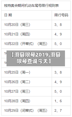【滑县限号2019,滑县限号查询今天】