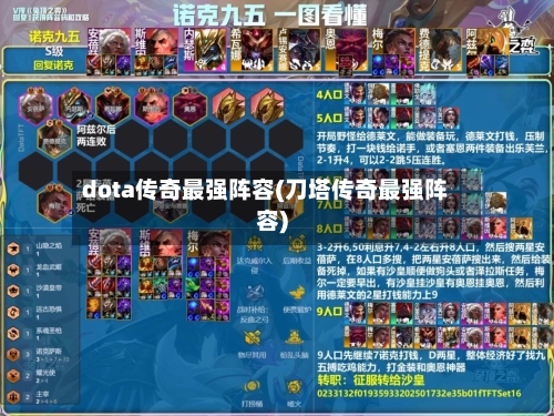 dota传奇最强阵容(刀塔传奇最强阵容)
