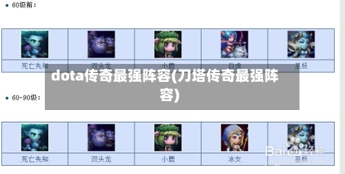 dota传奇最强阵容(刀塔传奇最强阵容)-第2张图片